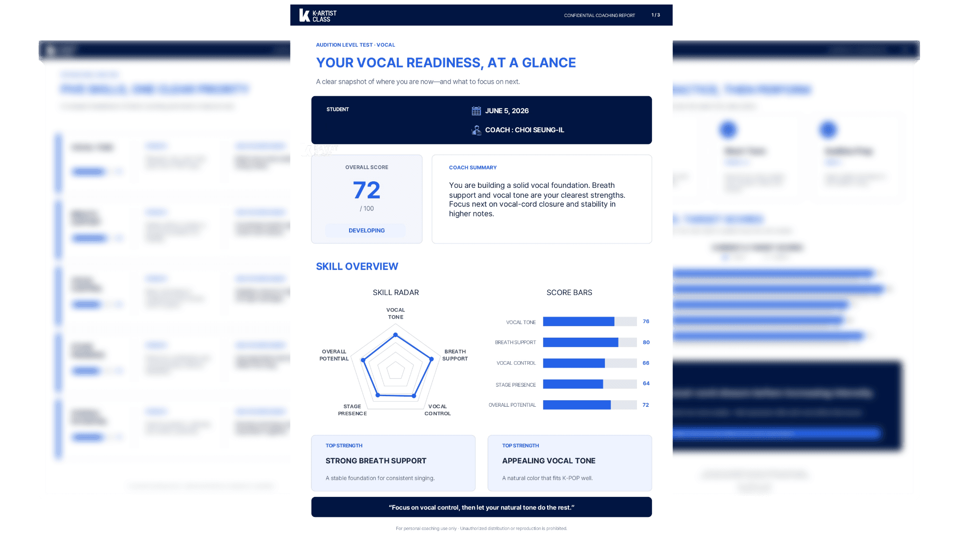 K-Artist Class personalized level test report preview